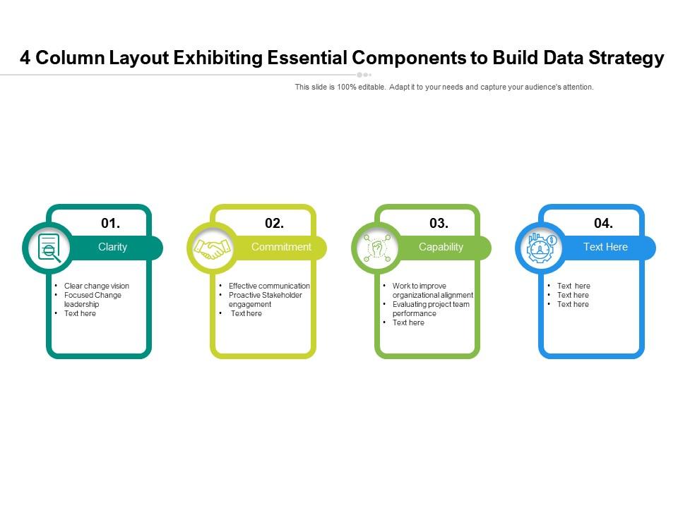 4 column layout exhibiting essential components to build data strategy Slide00