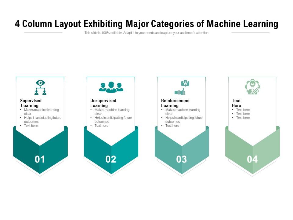 4 column layout exhibiting major categories of machine learning Slide00