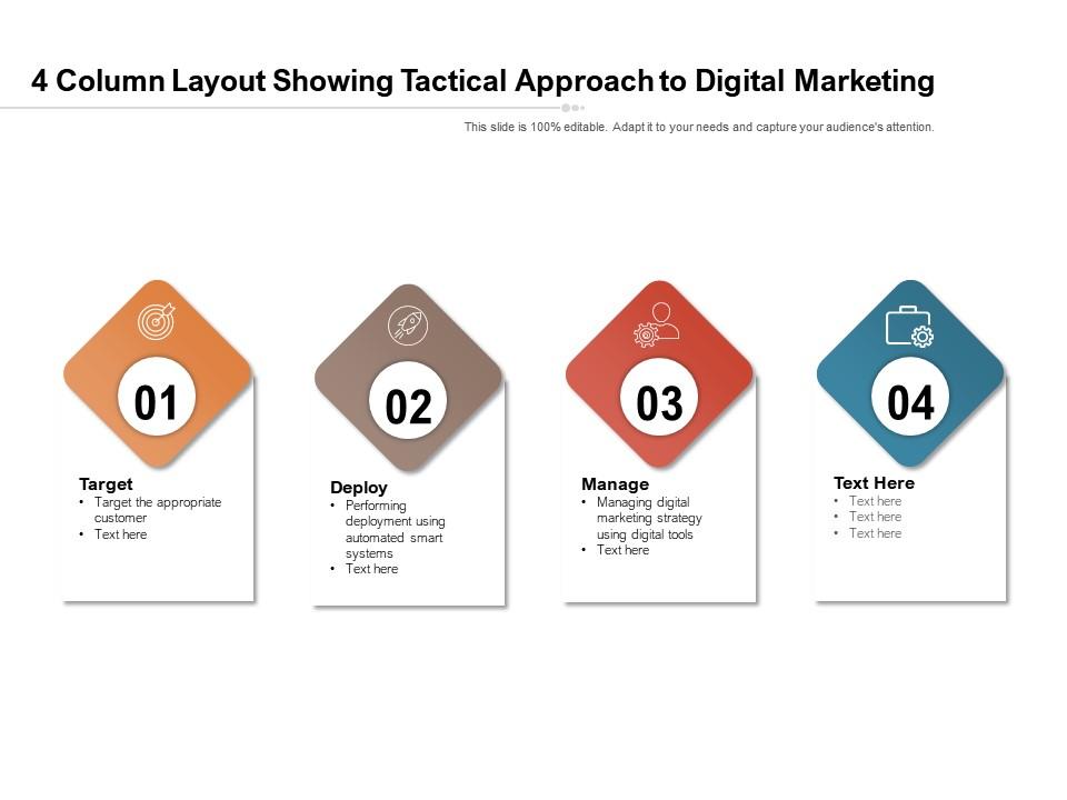 4 column layout showing tactical approach to digital marketing Slide00