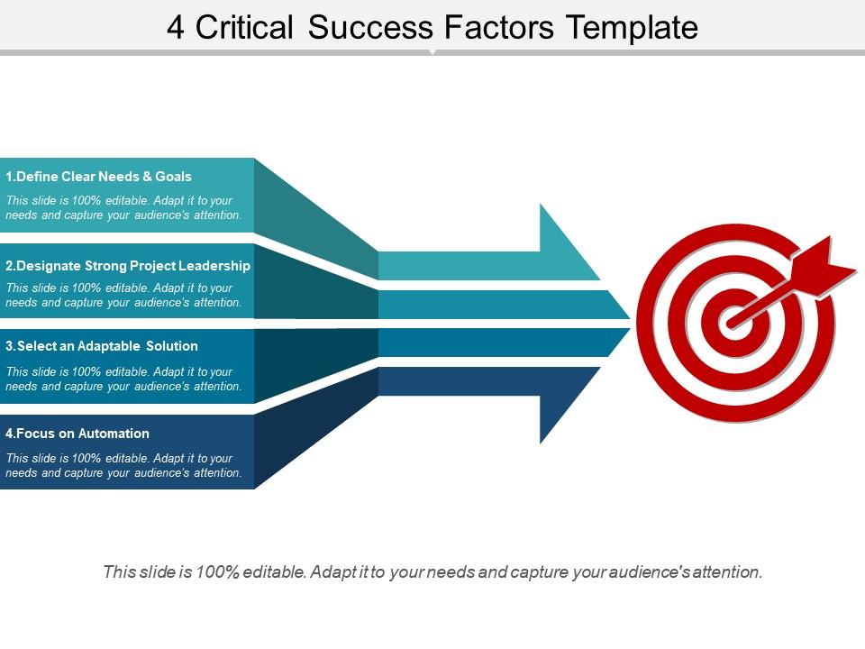 4 critical success factors template powerpoint topics Slide01