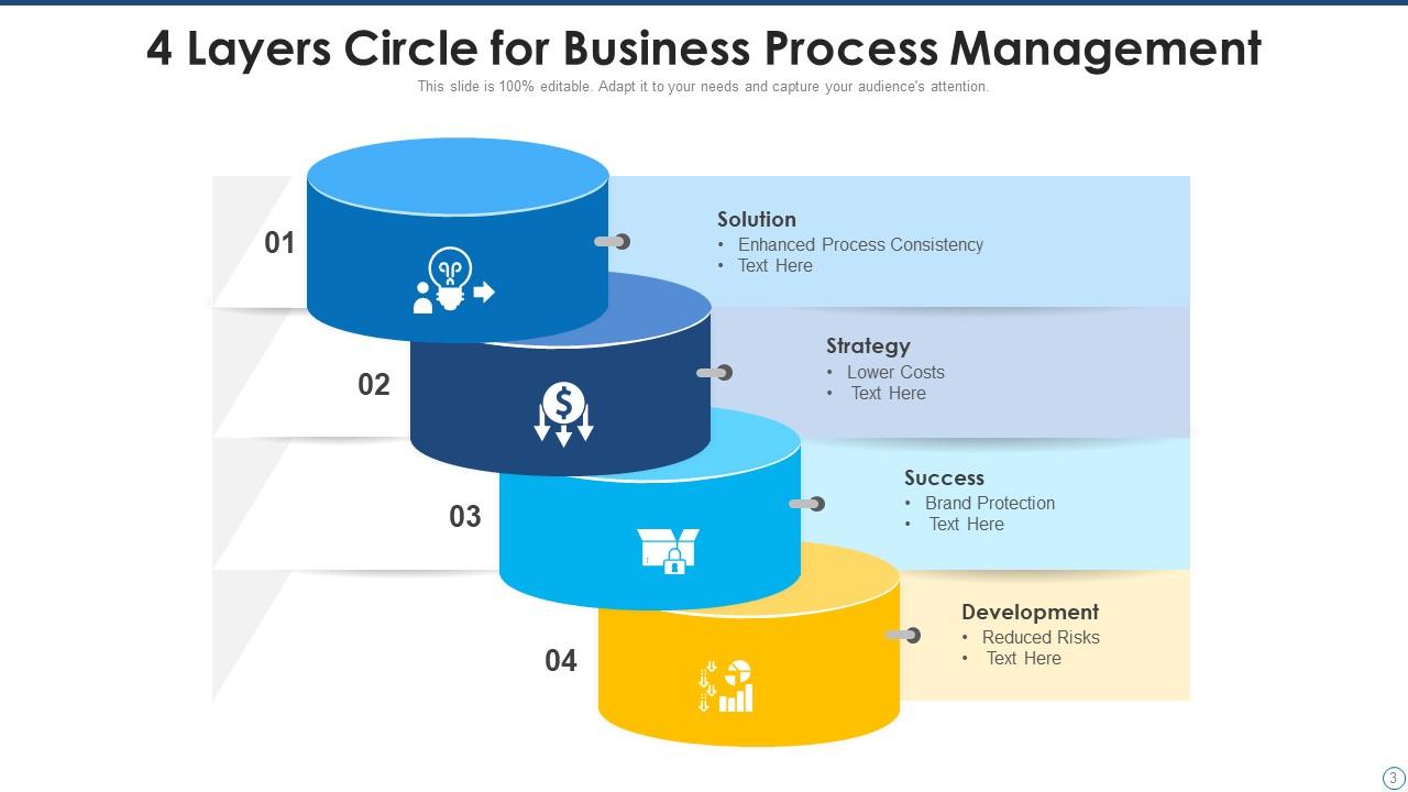 4 layers powerpoint ppt template bundles Presentation Graphics Presentation PowerPoint