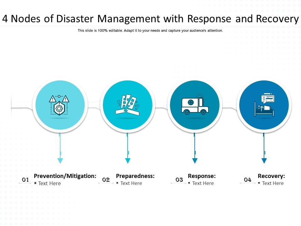 4 nodes of disaster management with response and recovery Slide00