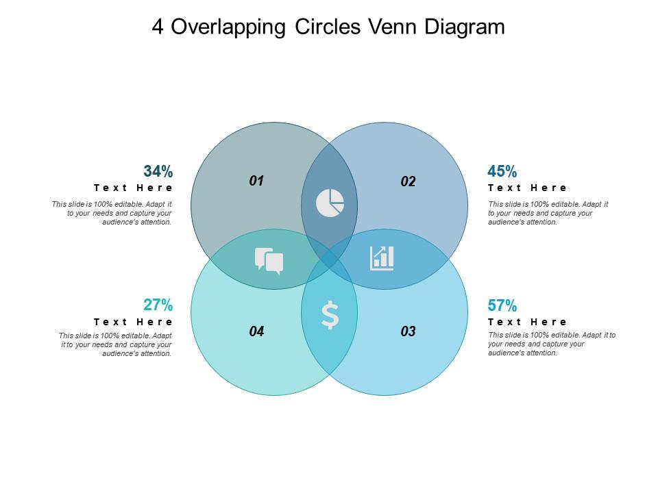 4 Overlapping Circles Venn Diagram | Presentation PowerPoint ...