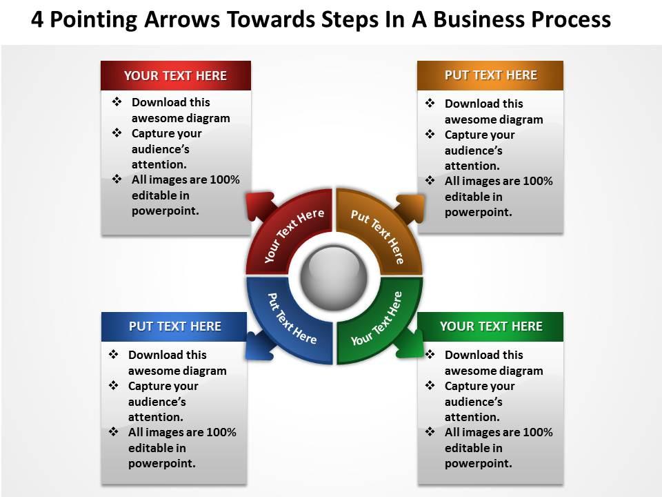 4_pointing_arrows_towards__steps_in_a_business_process_templates_ppt_presentation_slides_812_Slide01