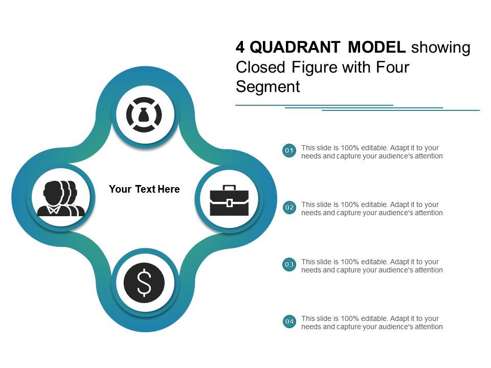 4 quadrant model showing closed figure with four segment Slide00