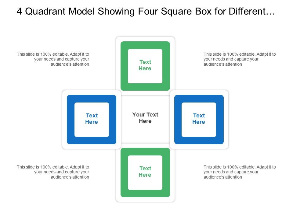 4 quadrant model showing four square box for different category Slide00