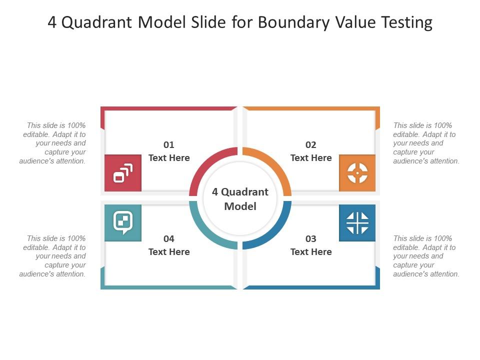 4 Quadrant Model Slide For Boundary Value Testing Infographic Template