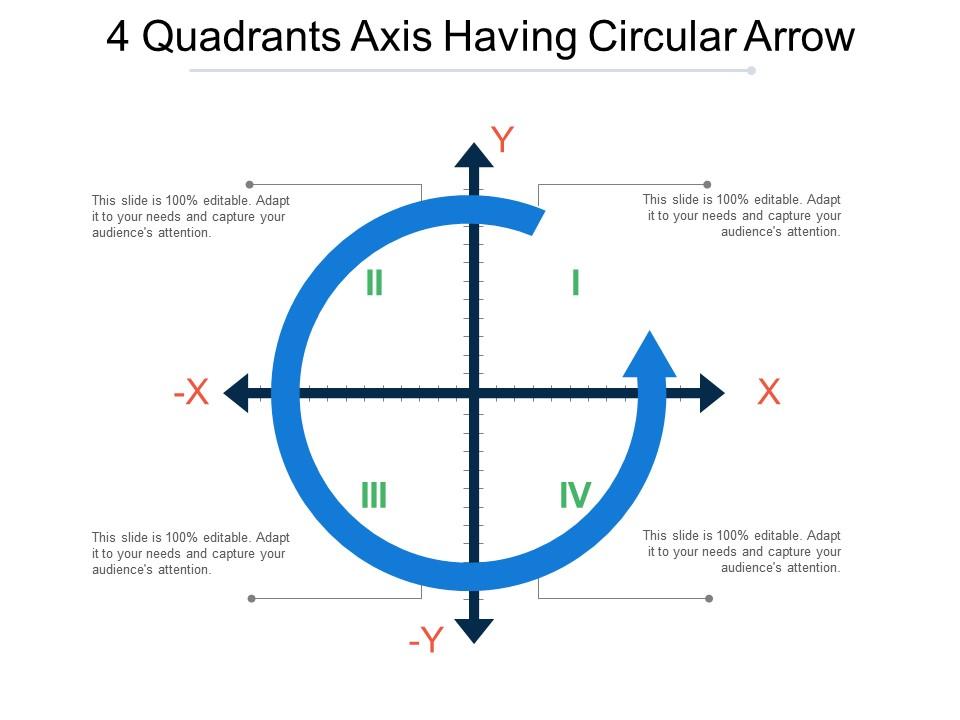 4_quadrants_axis_having_circular_arrow_Slide01