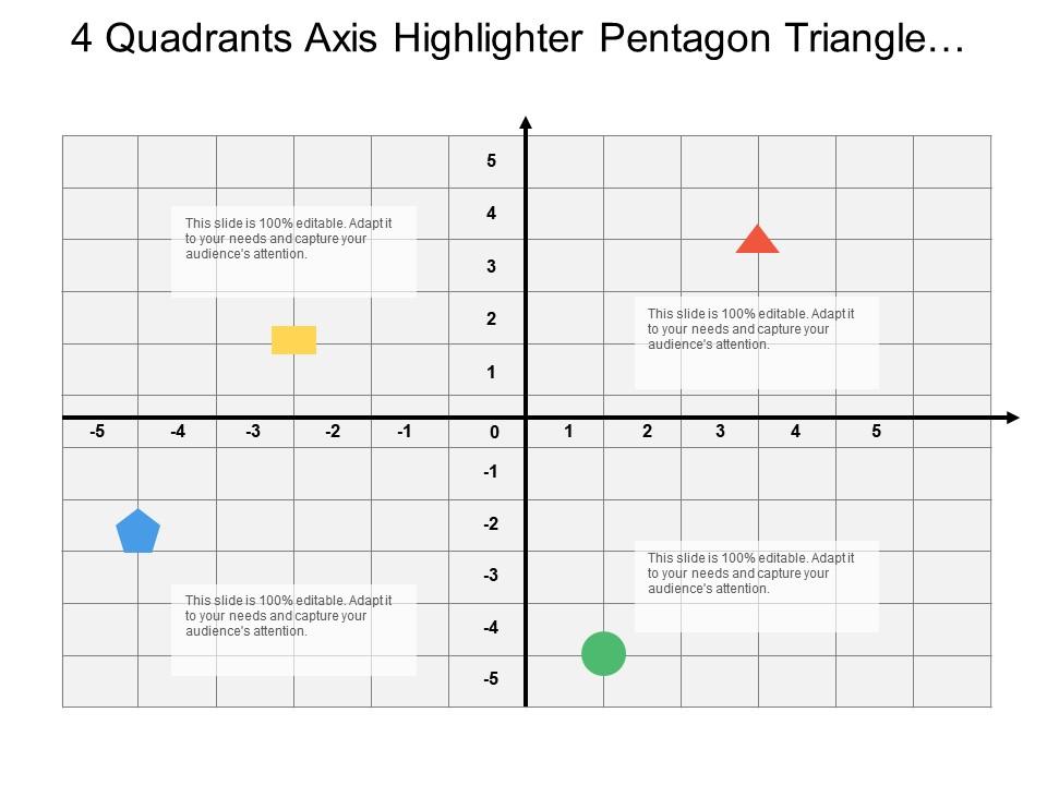 4 Quadrants Axis Highlighter Pentagon Triangle Circle And Square