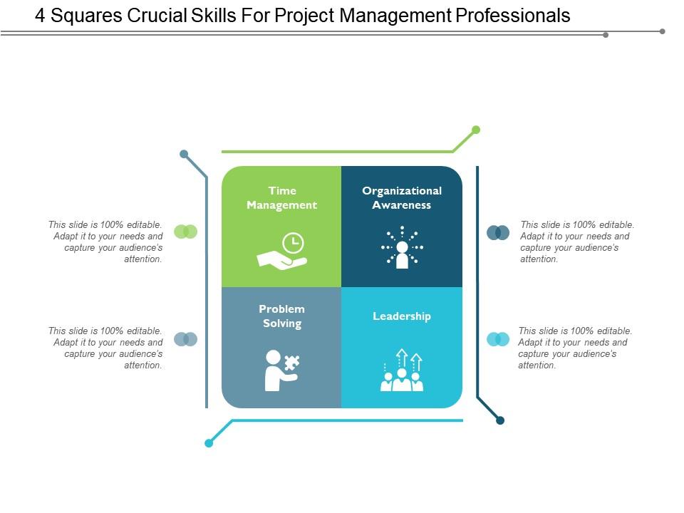 4 squares crucial skills for project management professionals Slide01