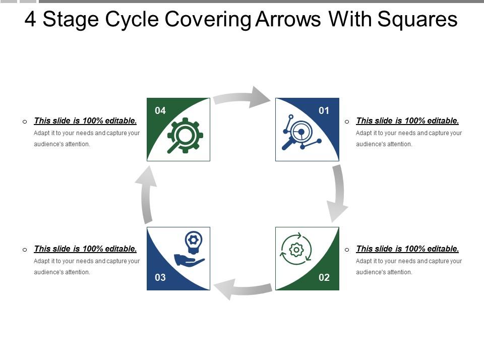 4 stage cycle covering arrows with squares Slide01