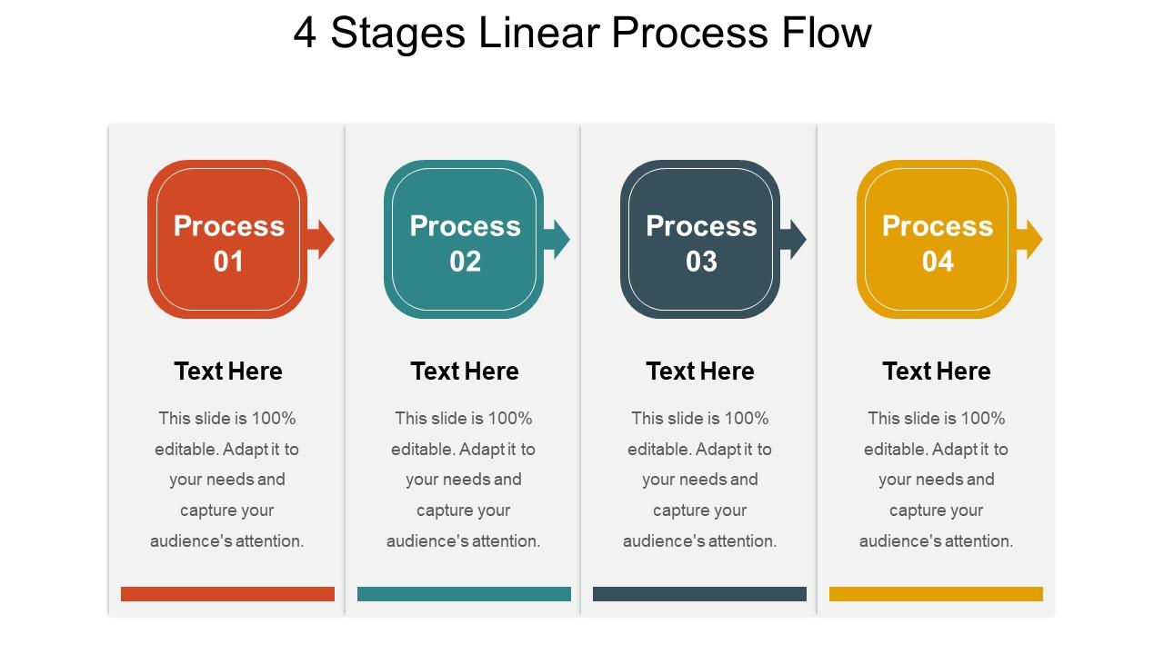 4 Stages Linear Process Flow Powerpoint Templates | PowerPoint Presentation  Designs | Slide PPT Graphics | Presentation Template Designs