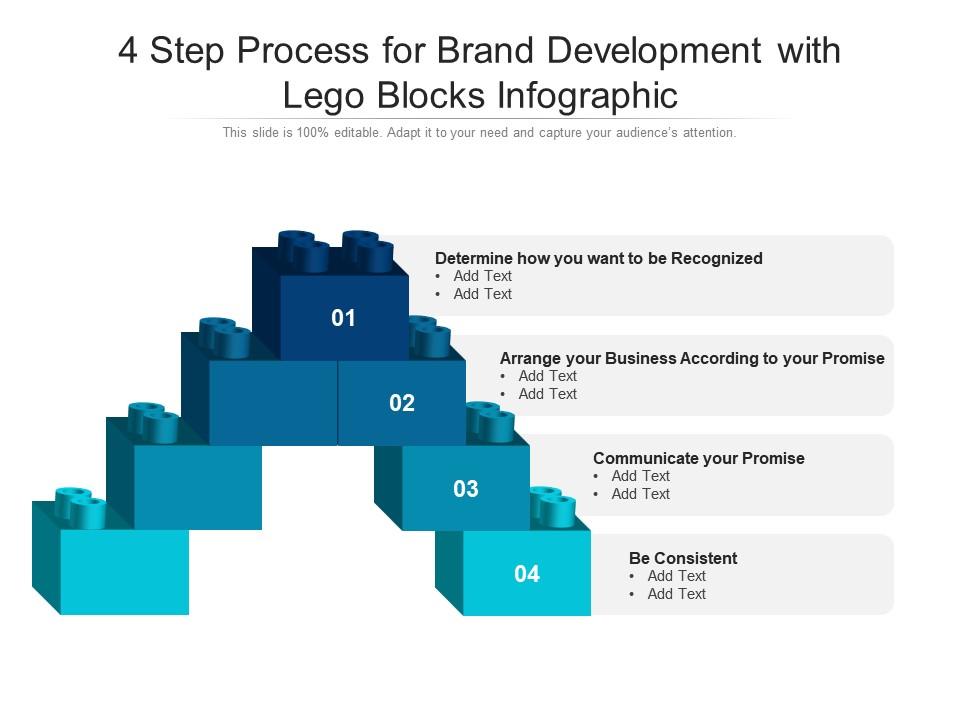 4 step process for brand development with lego blocks infographic