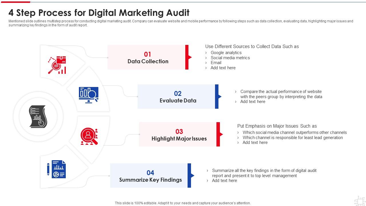 4 Step Process For Digital Marketing Audit Presentation Graphics 4 Step Process For Digital Marketing Audit Presentation Graphics