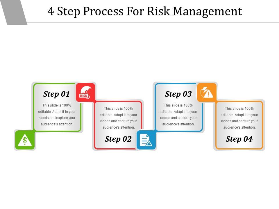 4 Step Process For Risk Management Powerpoint Slide Show | PowerPoint ...