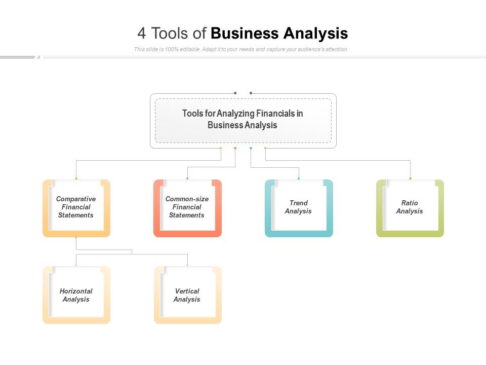 4 Tools Of Business Analysis PowerPoint Slides Diagrams Themes for