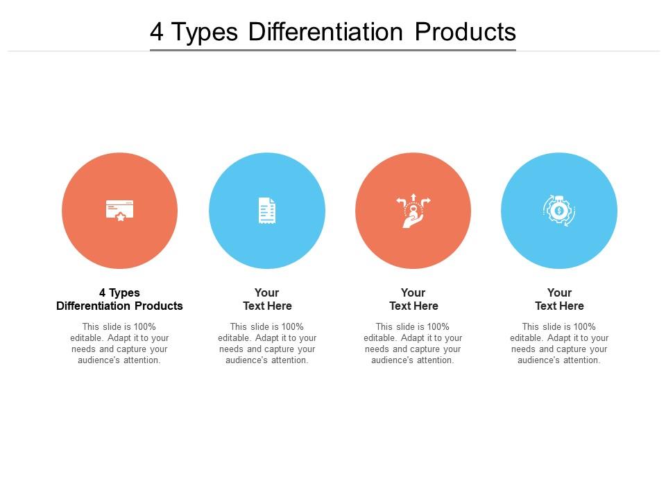 4 Types Differentiation Products Ppt Powerpoint Presentation Portfolio Slides Cpb Presentation
