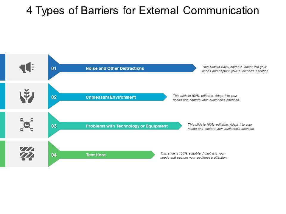 4 Types Of Barriers For External Communication | Presentation ...