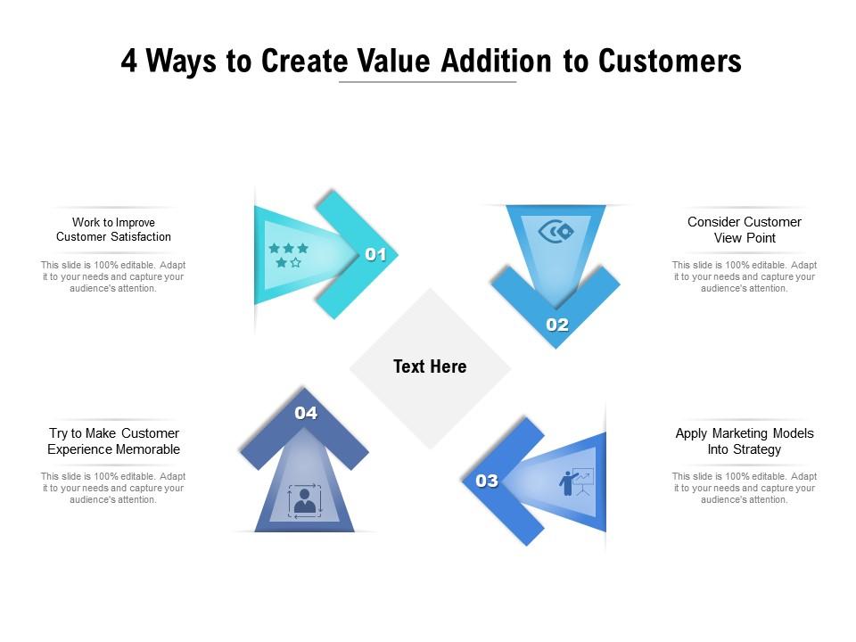 4 Ways To Create Value Addition To Customers PowerPoint Slides