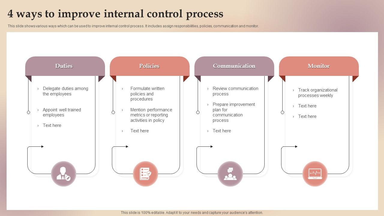4-ways-to-improve-internal-control-process-ppt-example