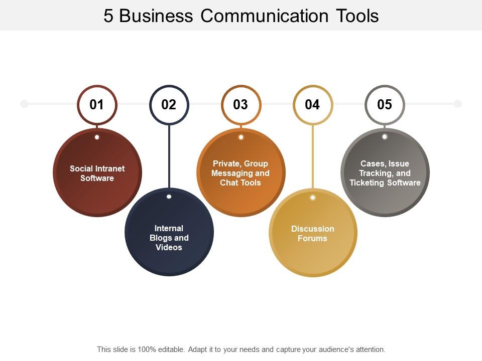 5 Business Communication Tools PowerPoint Design Template Sample