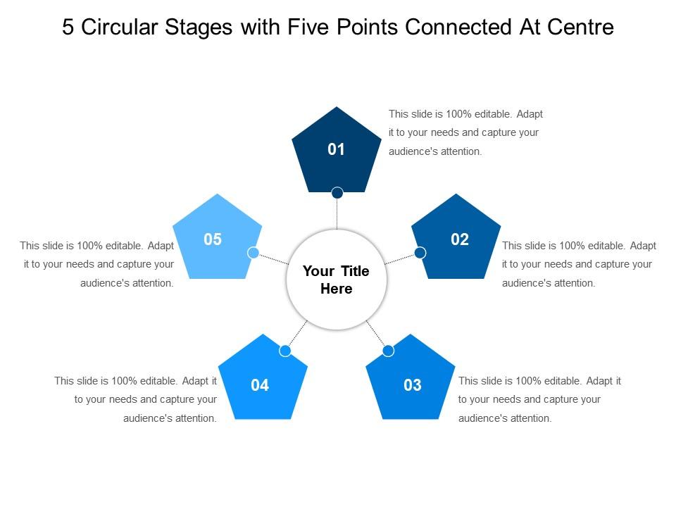 5 circular stages with five points connected at centre Slide00