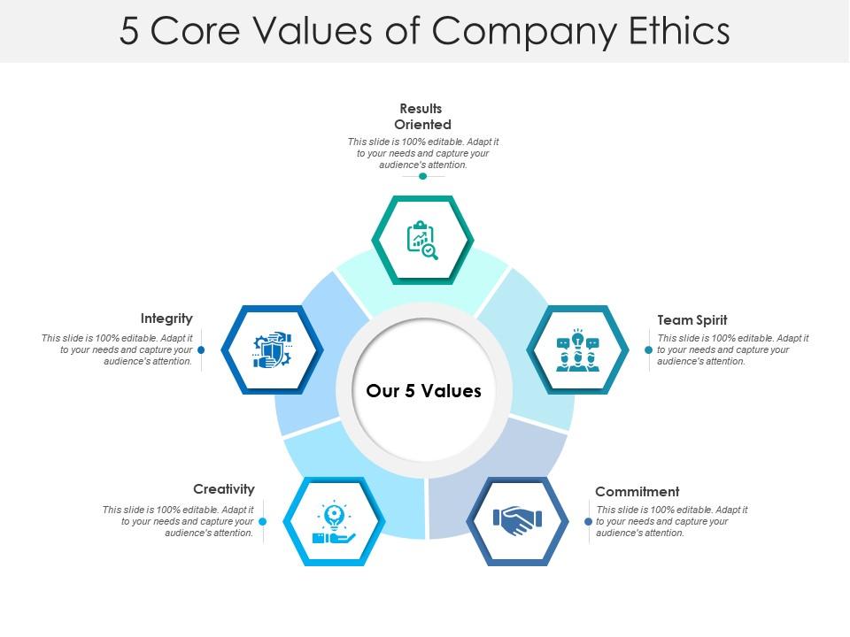 5 core values of company ethics Slide01