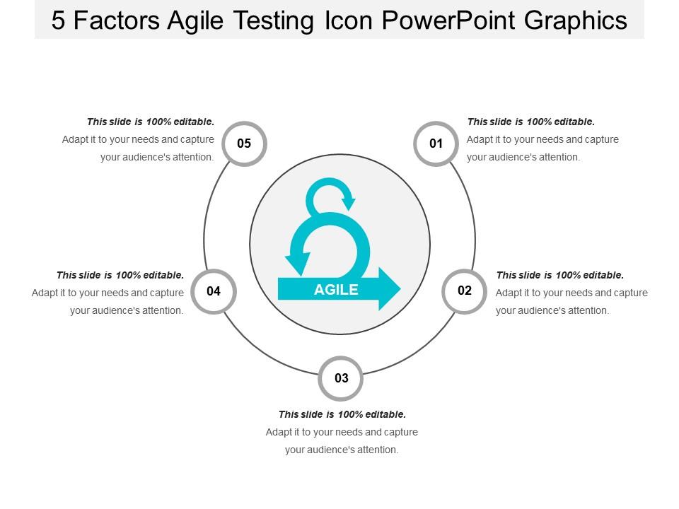 5 factors agile testing icon powerpoint graphics Slide00