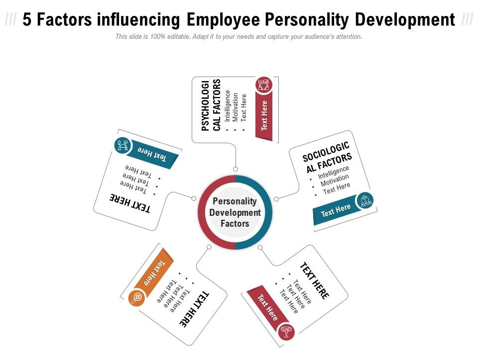 5 factors influencing employee personality development