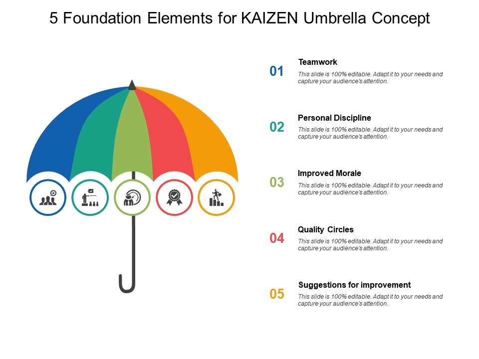 5 foundation elements for kaizen umbrella concept