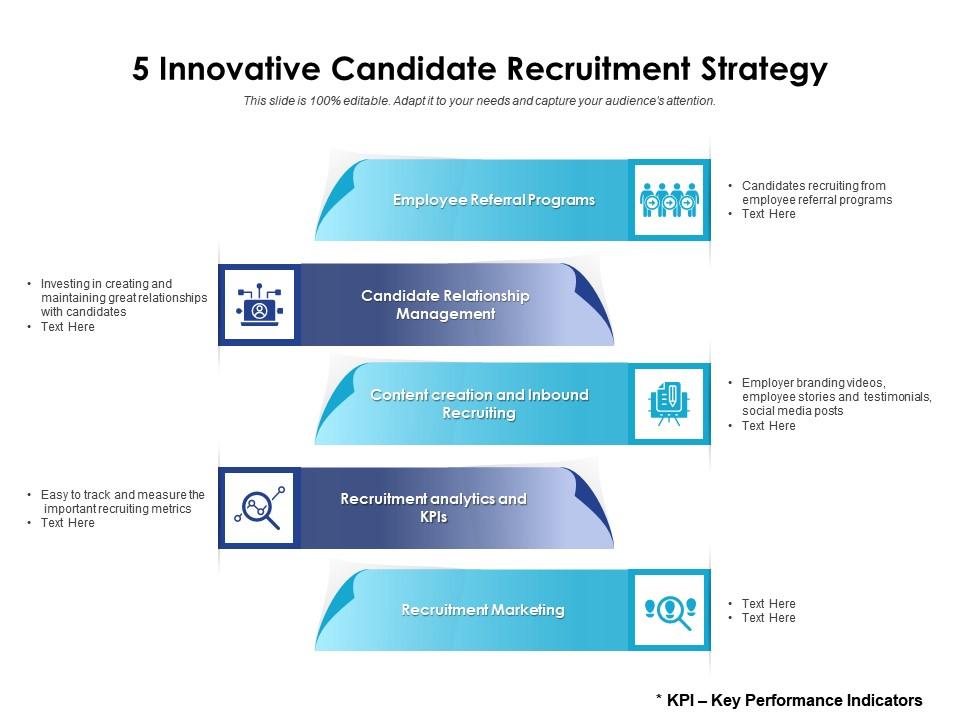 5 innovative candidate recruitment strategy