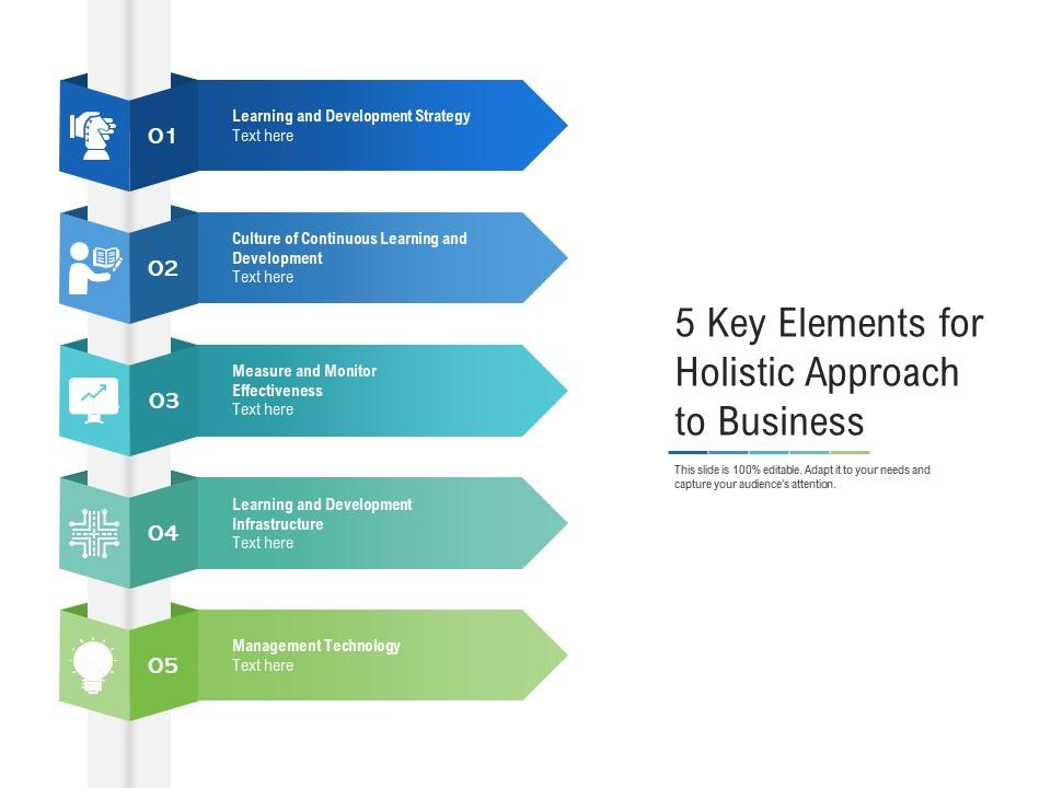 5 key elements for holistic approach to business