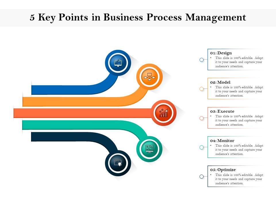 5 Key Points In Business Process Management Presentation Graphics