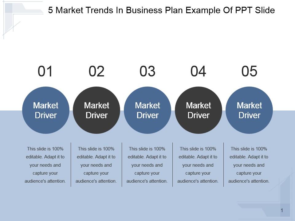 market trends example business plan