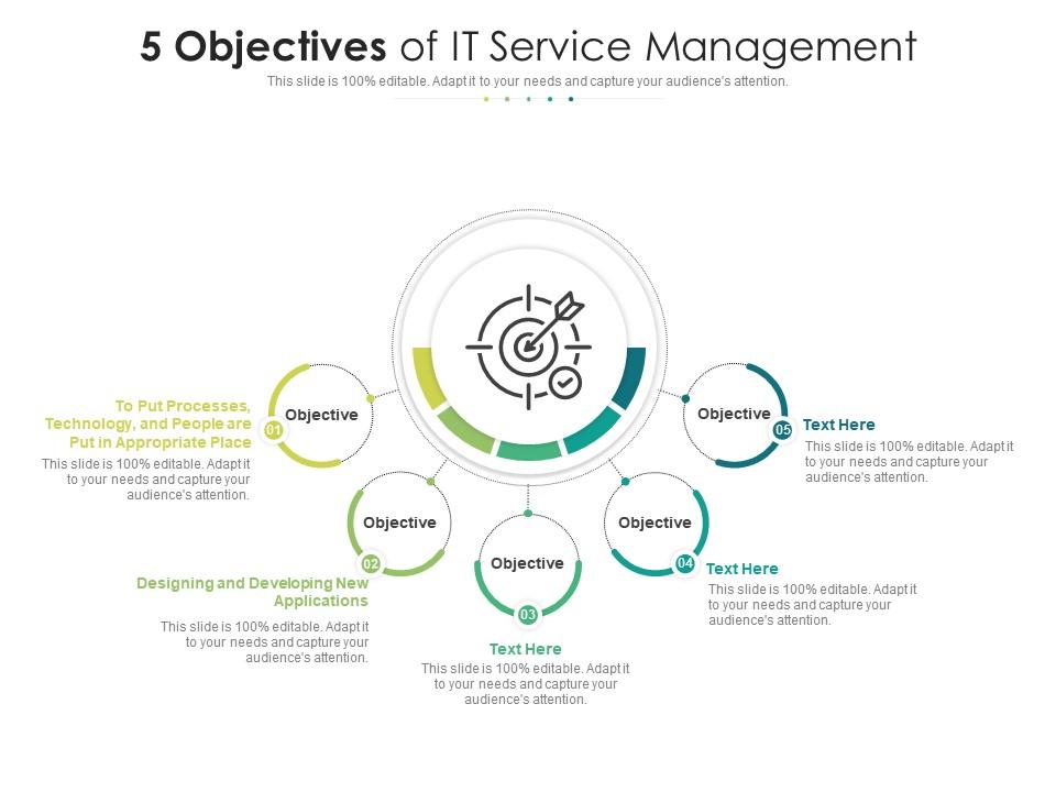 5 Objectives Of IT Service Management Presentation Graphics