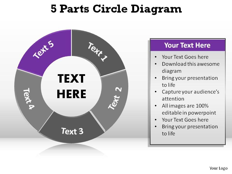 Top 10 5 Parts Double Circle Diagrams PowerPoint Presentation Templates ...
