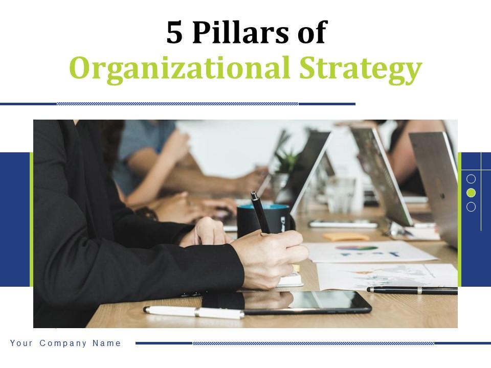 5 pillars of organizational strategy powerpoint presentation slides