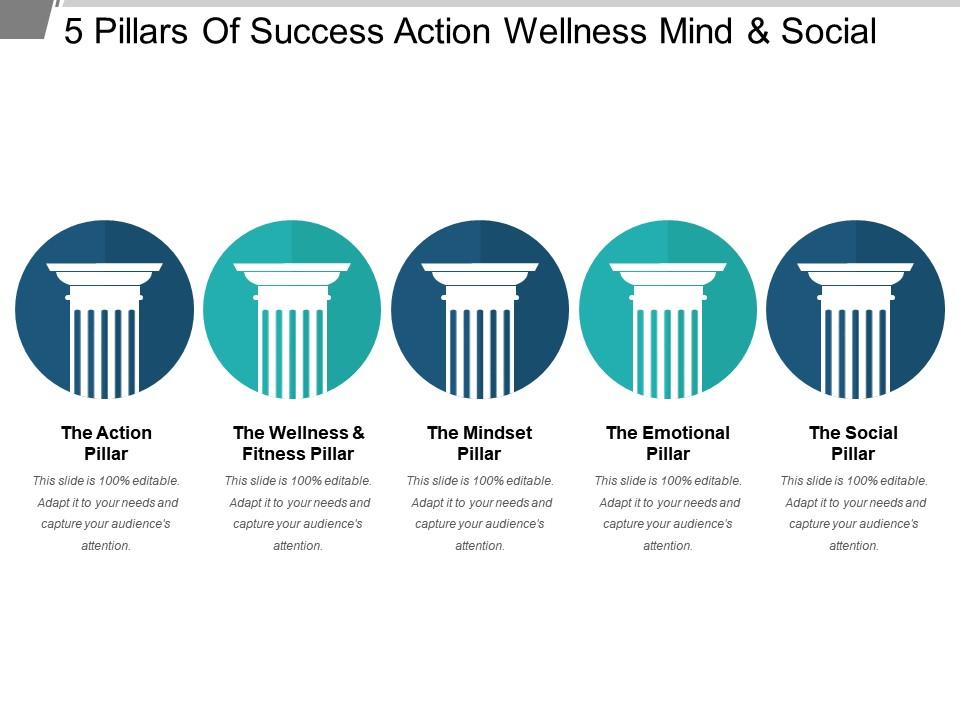 5 Pillars Of Success Action Wellness Mind And Social PowerPoint Design Template Sample