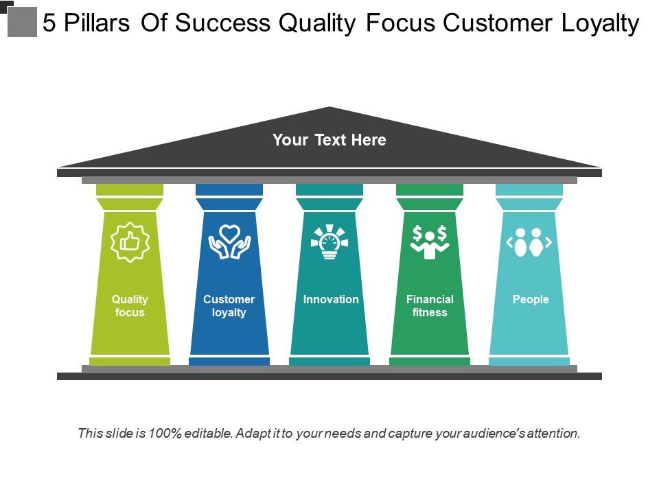 5 pillars of success quality focus customer loyalty Slide01