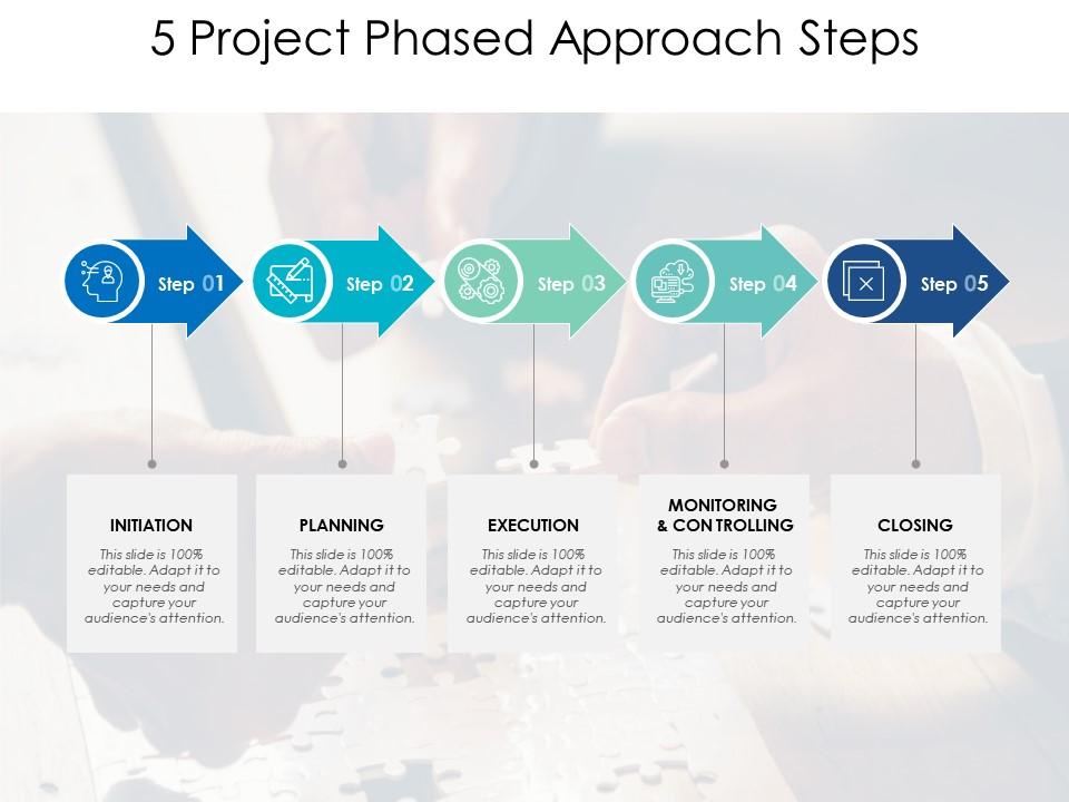 5 project phased approach steps Slide01