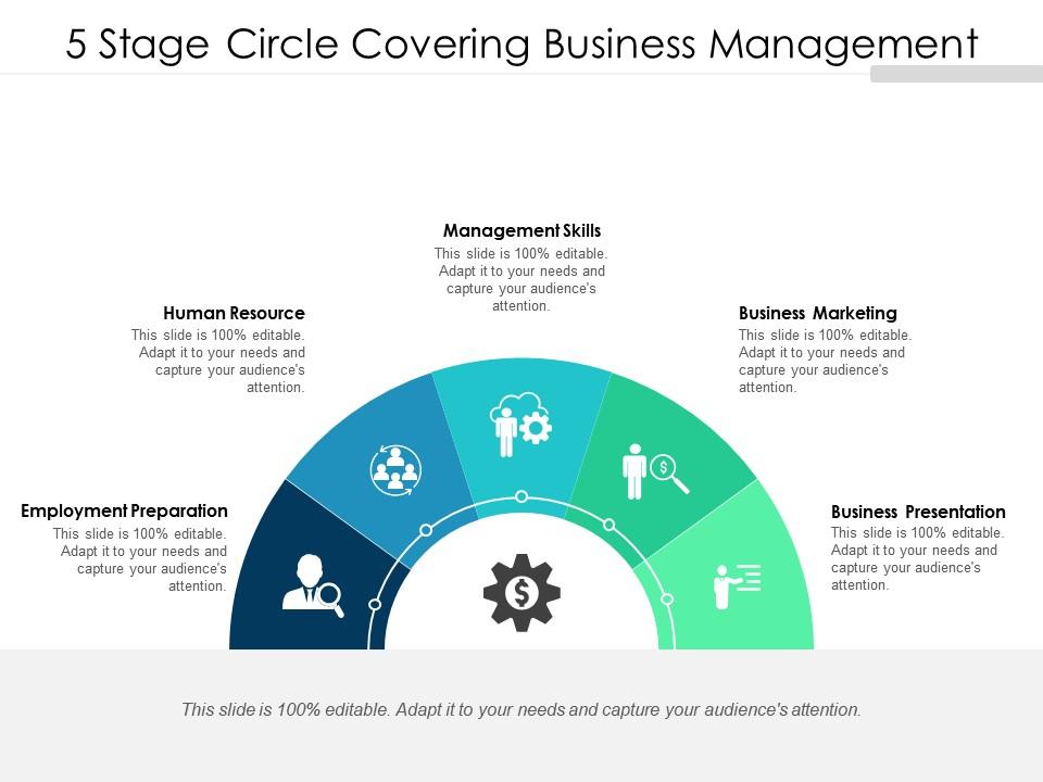 5 stage circle covering business management Slide01