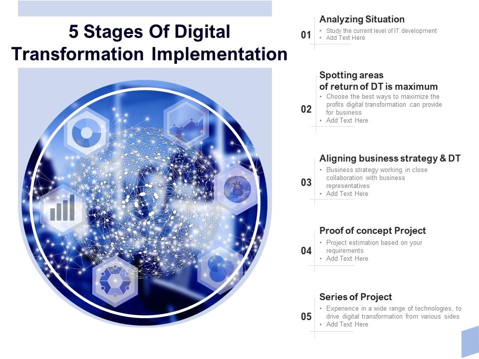 5 stages of digital transformation implementation Slide01