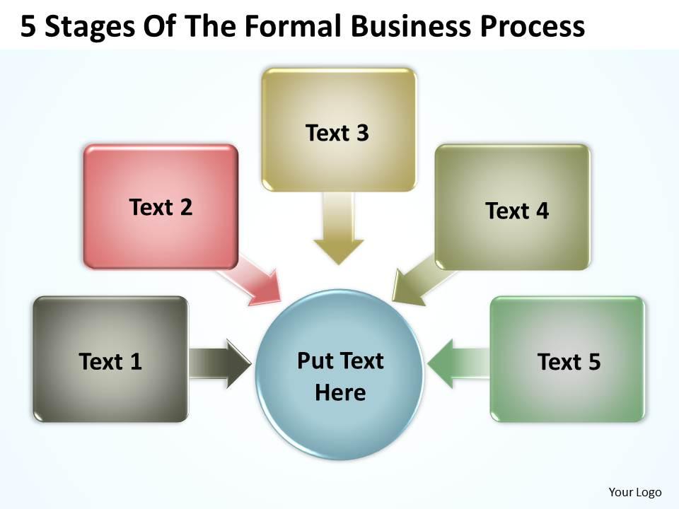 5 stages of the formal   business process powerpoint templates ppt presentation slides 812 Slide01