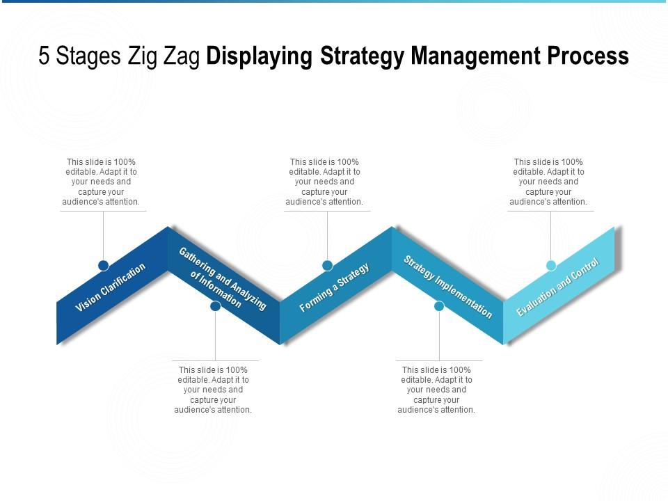 5 Stages Zig Zag Displaying Strategy Management Process | Templates ...