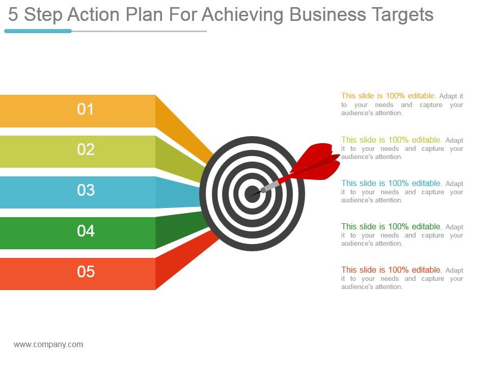 5 Step Action Plan For Achieving Business Targets Ppt Slide