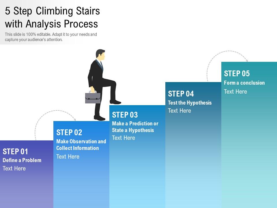 5 step climbing stairs with analysis process Slide01