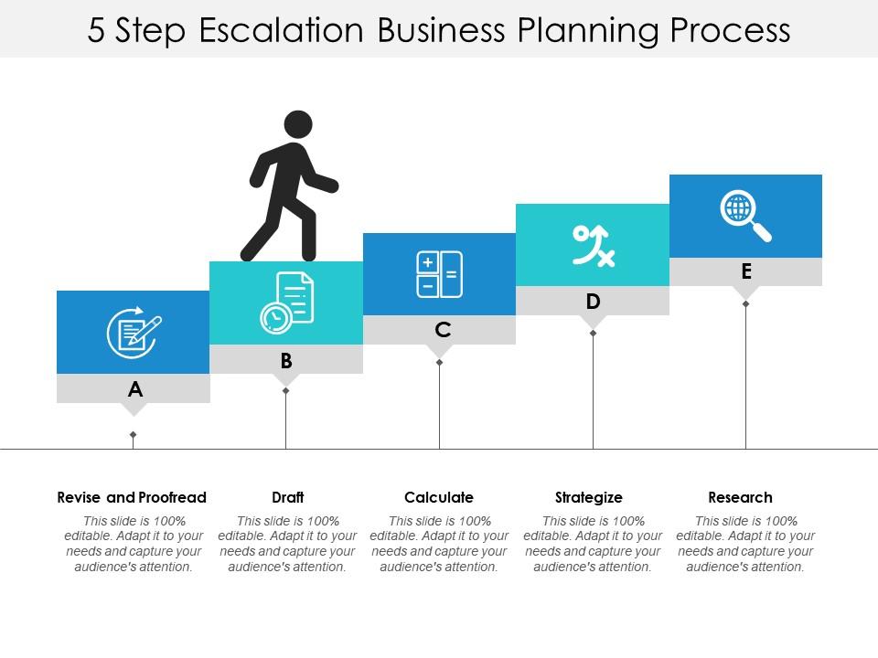 5_step_escalation_business_planning_process_Slide01