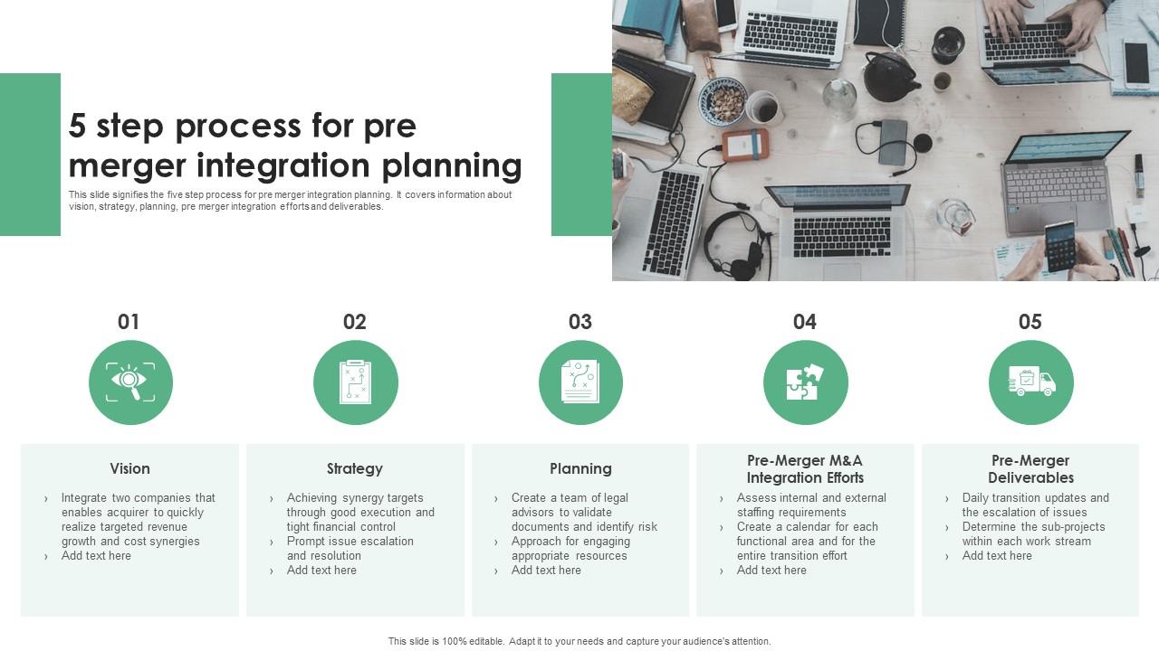 5 Step Process For Pre Merger Integration Planning PPT PowerPoint