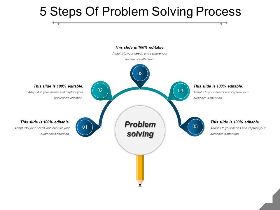five step business problem solving process