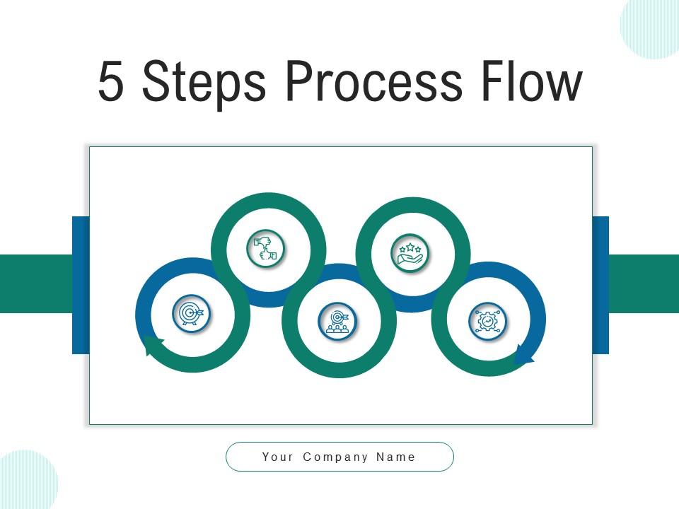 5 Steps Process Flow Business Planning Strategies Evaluate Communication Organize Slide00